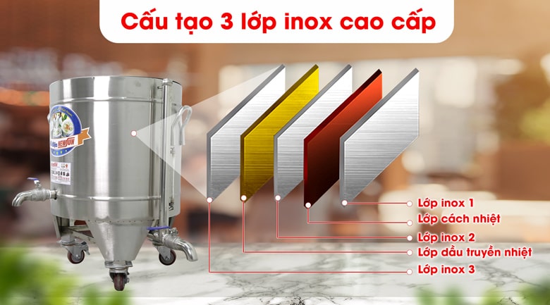 Kết cấu thành nồi dày dặn, cách nhiệt Kết cấu thành nồi dày dặn, cách nhiệt
