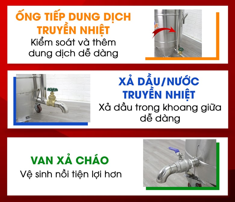 Thiết kế tối ưu đến từng chi tiết