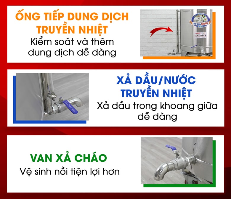 Thiết kế tối ưu đến từng chi tiết
