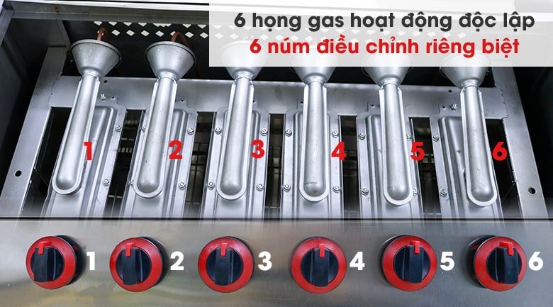 Dễ điều chỉnh nhiệt hơn bếp than