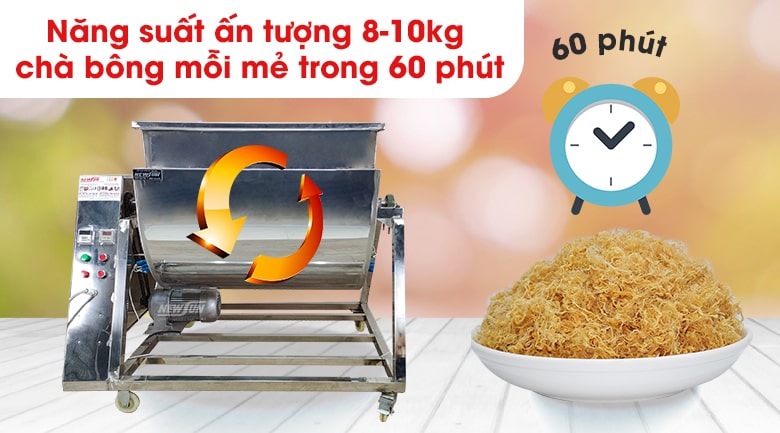 Sao ruốc trong thời gian ngắn