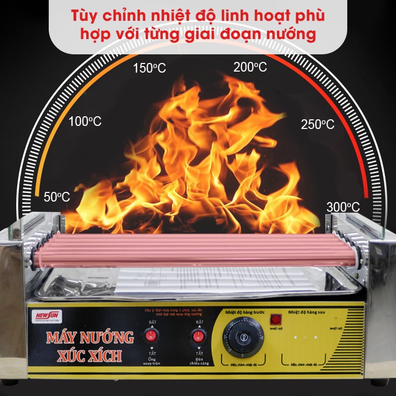 Bảng điều khiển thông minh, dễ điều chỉnh nhiệt độ Bảng điều khiển thông minh, dễ điều chỉnh nhiệt độ