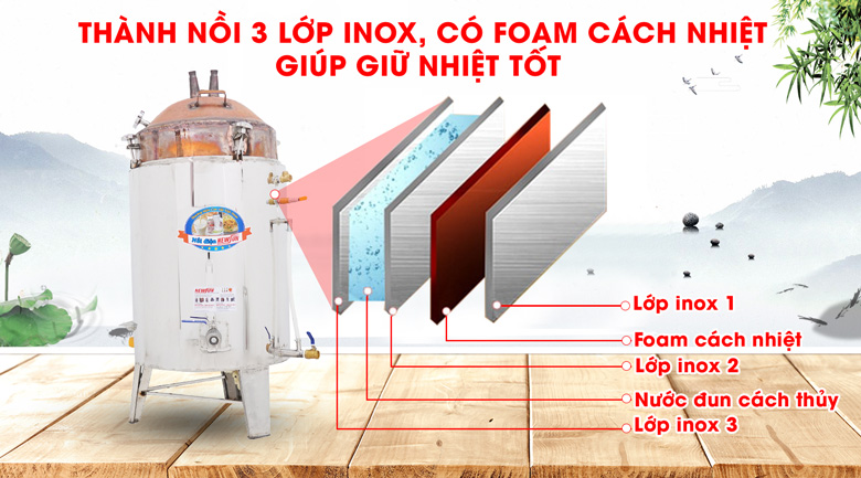 Thành nồi thiết kế giữ nhiệt tối ưu Thành nồi thiết kế giữ nhiệt tối ưu