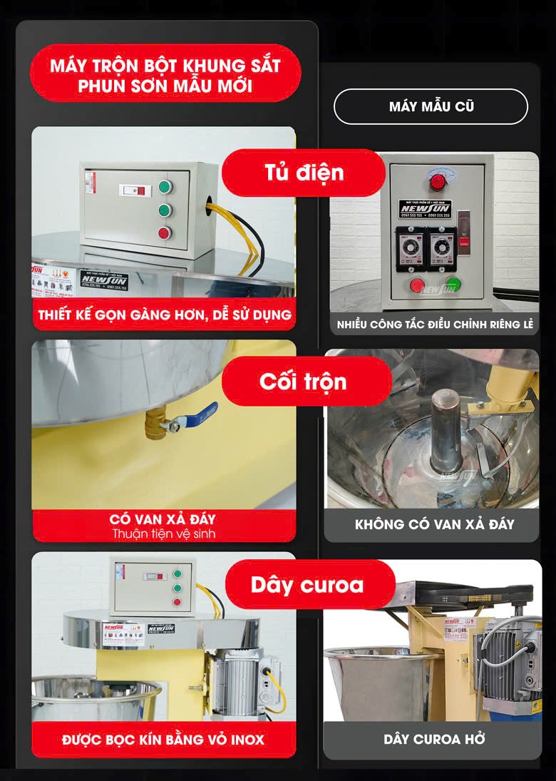 So sánh máy trộn bột khung sắt phun sơn mẫu mới và cũ So sánh máy trộn bột khung sắt phun sơn mẫu mới và cũ