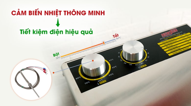 Tiết kiệm điện hiệu quả nhờ rơ le cảm biến nhiệt