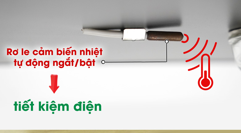 Trang bị cảm biến nhiệt thông minh Trang bị cảm biến nhiệt thông minh