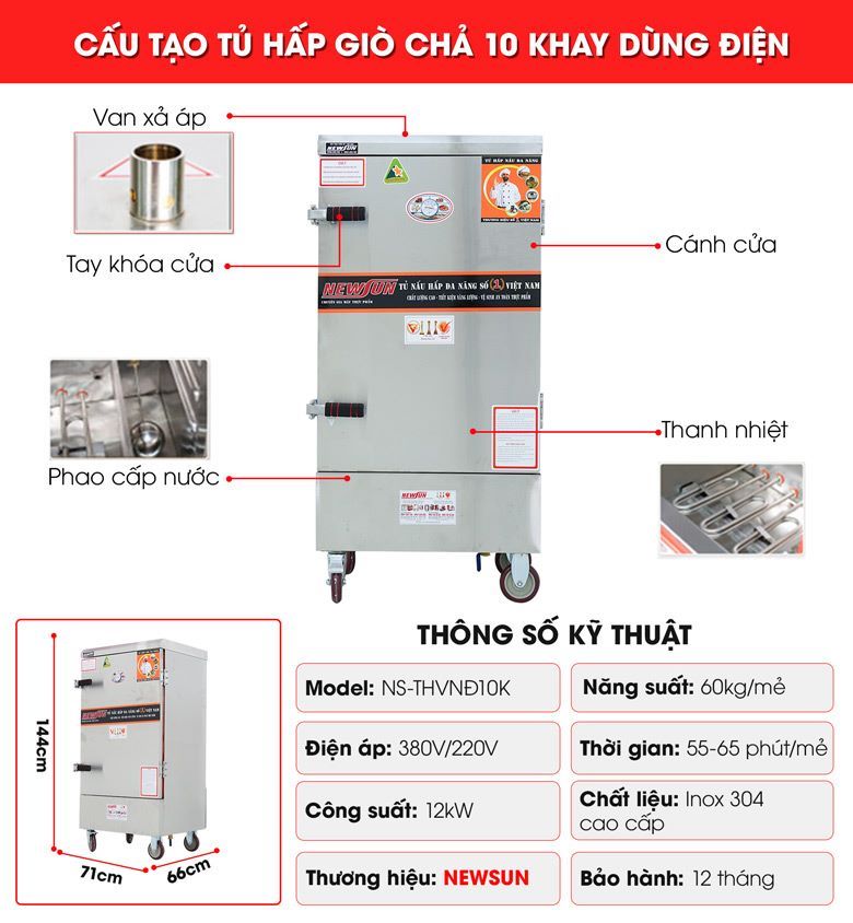 Cấu tạo, thông số kỹ thuật Cấu tạo, thông số kỹ thuật