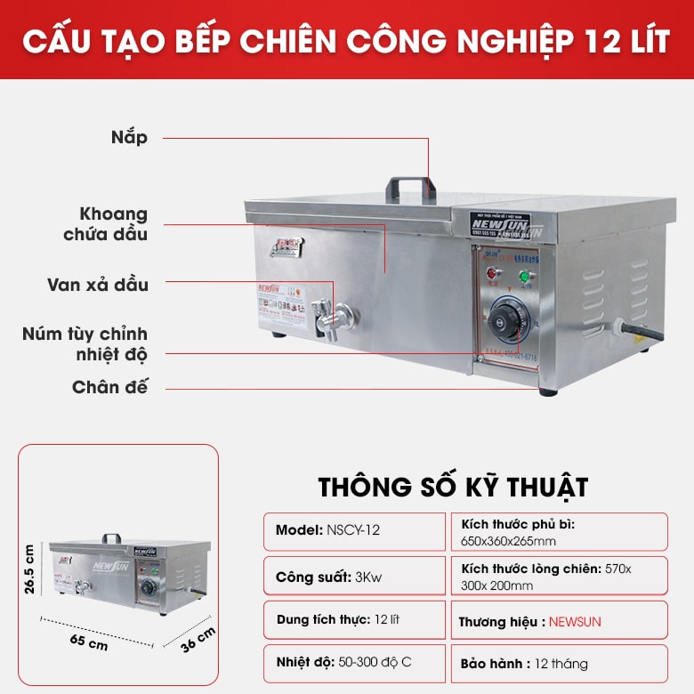 Cấu tạo bếp chiên