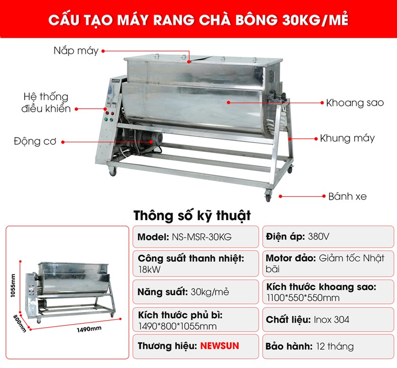 Cấu tạo, thông số kỹ thuật