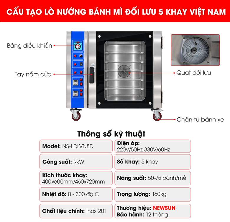 Cấu tạo lò nướng bánh mì đối lưu 5 khay Việt Nam