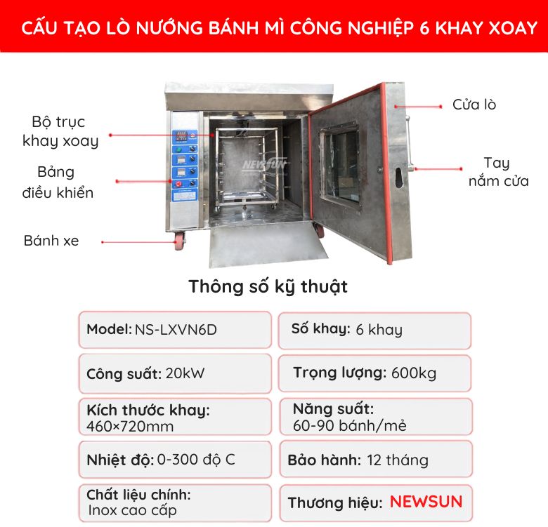 Cấu tạo lò nướng bánh mì xoay 6 khay