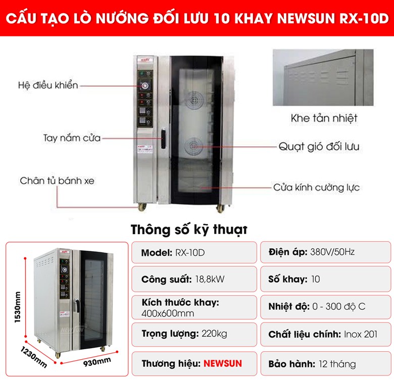 Cấu tạo lò nướng đối lưu 10 khay RX-10D