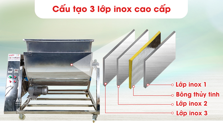 Thành lồng cấu tạo 3 lớp inox dày dặn