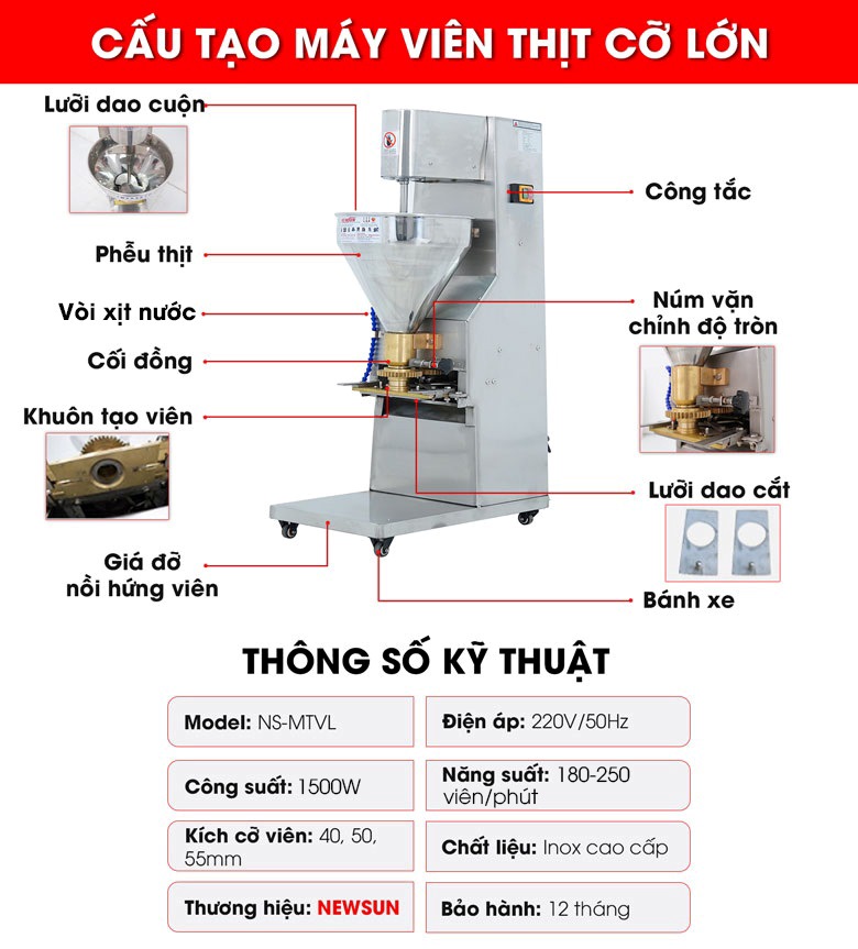 Cấu tạo máy viên thịt cỡ lỡn