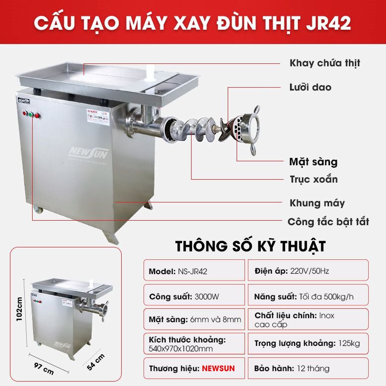 Cấu tạo máy xay đùn thịt JR 42 Cấu tạo máy xay đùn thịt JR 42