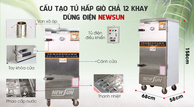 Các bộ phận cấu tạo của thiết bị
