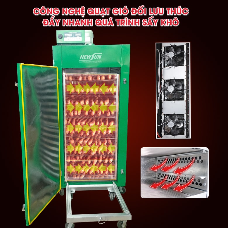 Nguyên lý hoạt động của tủ sấy lạp xưởng 16 khay dùng điện Nguyên lý hoạt động của tủ sấy lạp xưởng 16 khay dùng điện