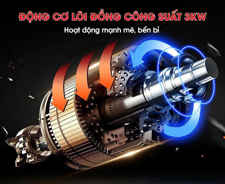 Động cơ công suất cao, xay thịt khỏe và nhanh