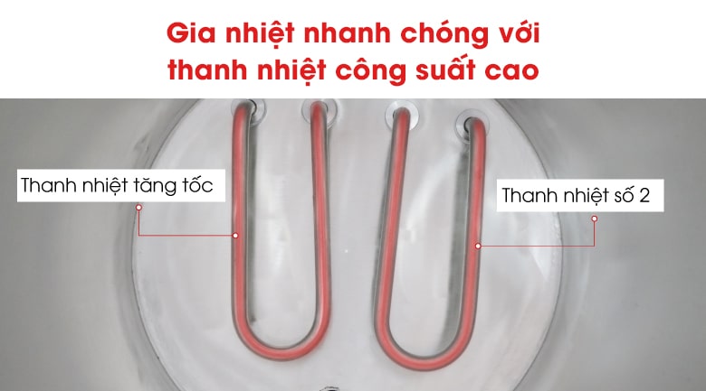 Hệ thống gia nhiệt nhanh chóng, tiết kiệm thời gian tráng bánh