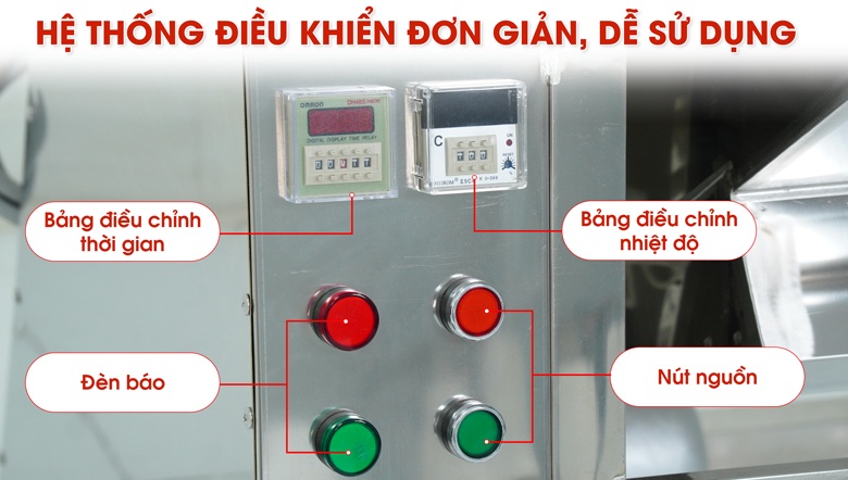 Hệ thống điều khiển đơn giản, dễ sử dụng Hệ thống điều khiển đơn giản, dễ sử dụng