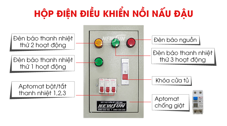 Hộp điện điều khiển đa tính năng, dễ sử dụng