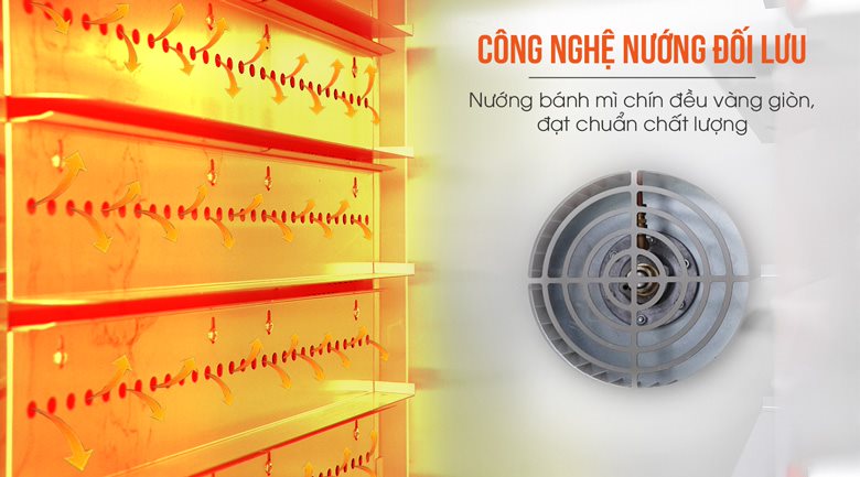 Công nghệ đối lưu nhiệt, nướng bánh mì chín đều vàng giòn Công nghệ đối lưu nhiệt, nướng bánh mì chín đều vàng giòn