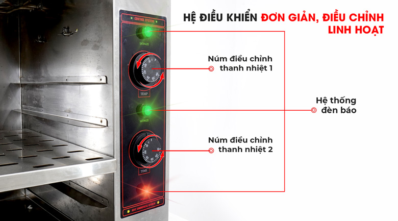 Hệ điều khiển đơn giản, thuận tiện thao tác với mọi người dùng  Hệ điều khiển đơn giản, thuận tiện thao tác với mọi người dùng