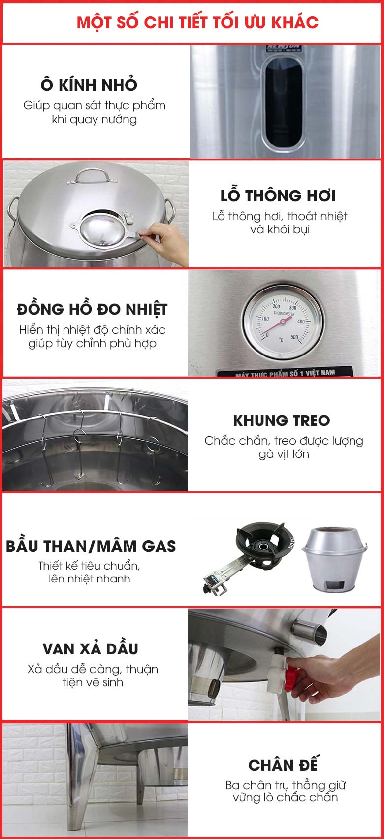 Chi tiết lò được thiết kế tối ưu
