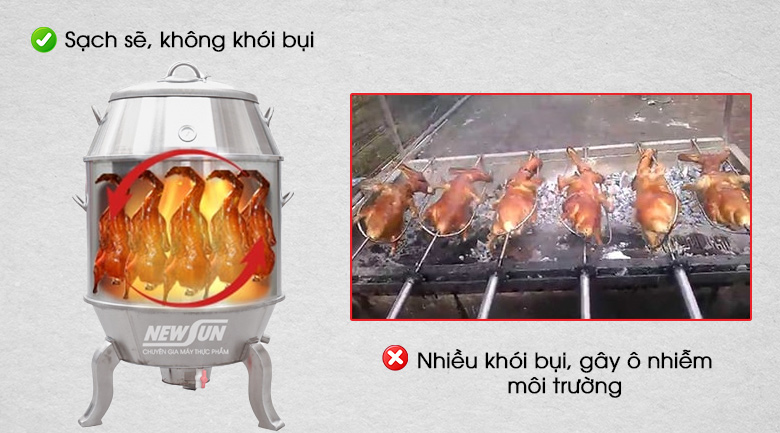 Không khói bụi, đảm bảo an toàn vệ sinh Không khói bụi, đảm bảo an toàn vệ sinh
