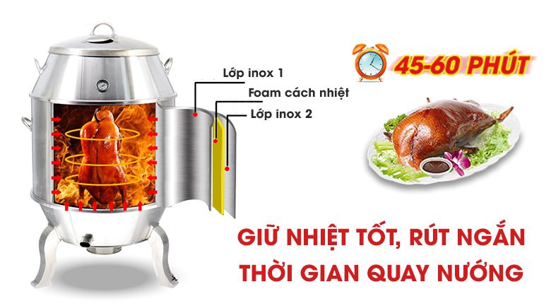 Tiết kiệm nhiên liệu đốt nhờ thành lò cách nhiệt Tiết kiệm nhiên liệu đốt nhờ thành lò cách nhiệt