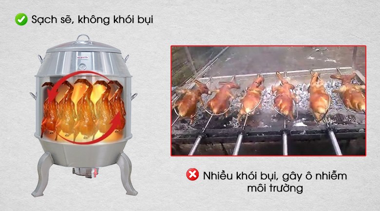 Không khói bụi, đảm bảo an toàn vệ sinh Không khói bụi, đảm bảo an toàn vệ sinh