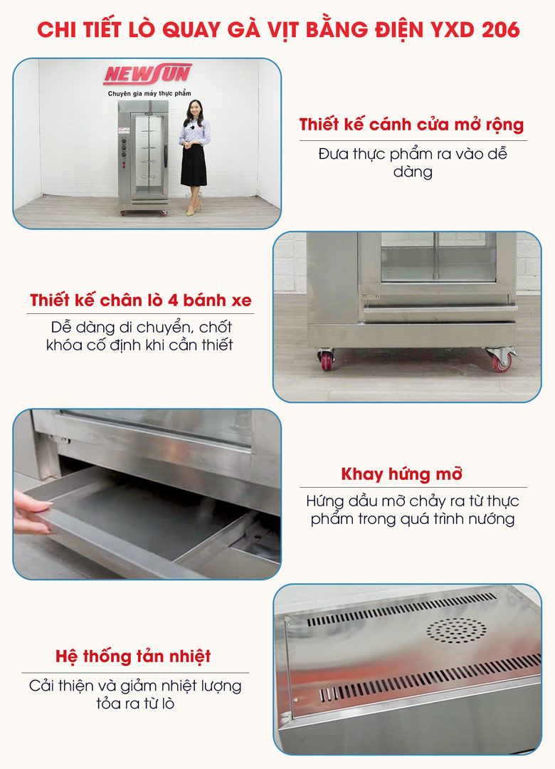 Các chi tiết thiết kế tối ưu của lò quay gà vịt bằng điện YXD 206 Các chi tiết thiết kế tối ưu của lò quay gà vịt bằng điện YXD 206