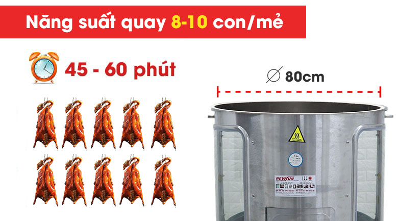Năng suất cao, tiết kiệm thời gian và chi phí Năng suất cao, tiết kiệm thời gian và chi phí