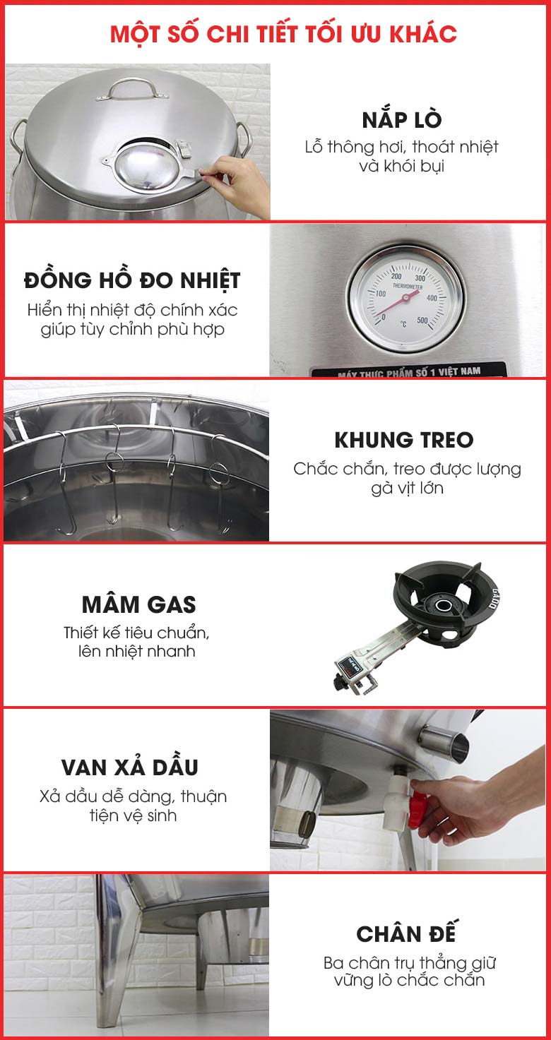 Các chi tiết lò được thiết kế tối ưu nhất