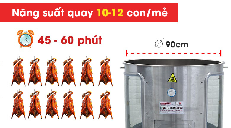 Năng suất cao, tiết kiệm thời gian và chi phí Năng suất cao, tiết kiệm thời gian và chi phí
