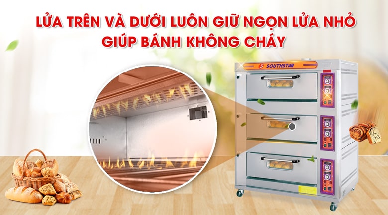 Trang bị dàn đốt gas trên và dưới có thể điều chỉnh linh hoạt Trang bị dàn đốt gas trên và dưới có thể điều chỉnh linh hoạt