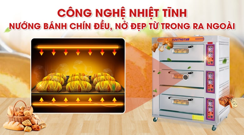 Công nghệ nhiệt tĩnh phân bổ đều nhiệt giúp bánh chín nở đều, không bị xẹp Công nghệ nhiệt tĩnh phân bổ đều nhiệt giúp bánh chín nở đều, không bị xẹp