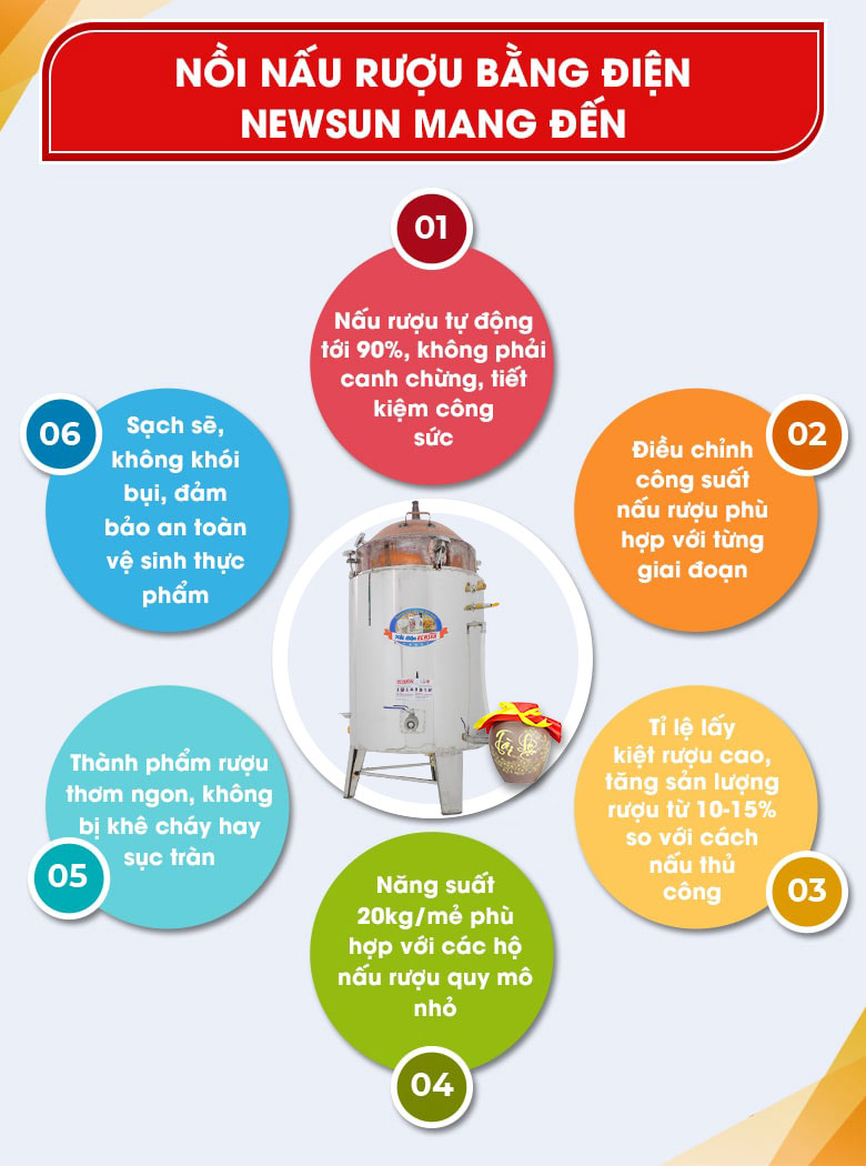 Những lợi ích nổi bật của nồi nấu rượu lõi đồng Những lợi ích nổi bật của nồi nấu rượu lõi đồng