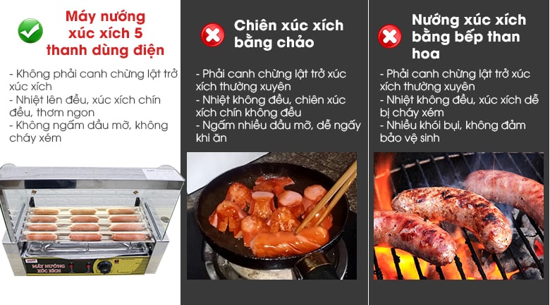 Gia nhiệt nhanh chóng, nướng xúc xích chín đều, không cháy, không ngấm nhiều mỡ Gia nhiệt nhanh chóng, nướng xúc xích chín đều, không cháy, không ngấm nhiều mỡ