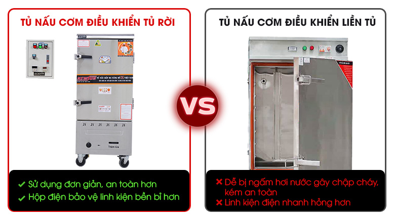 Hệ điều khiển rời đa tính năng, đảm bảo an toàn cho mọi người dùng  Hệ điều khiển rời đa tính năng, đảm bảo an toàn cho mọi người dùng