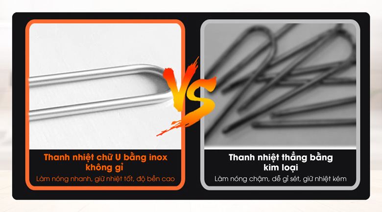 Thanh nhiệt công suất cao