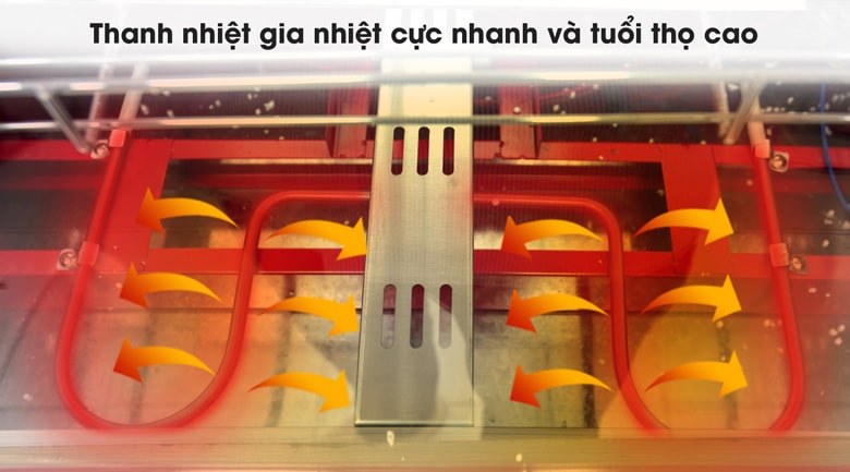 Thanh nhiệt công suất cao, cấp nhiệt nhanh chóng Thanh nhiệt công suất cao, cấp nhiệt nhanh chóng