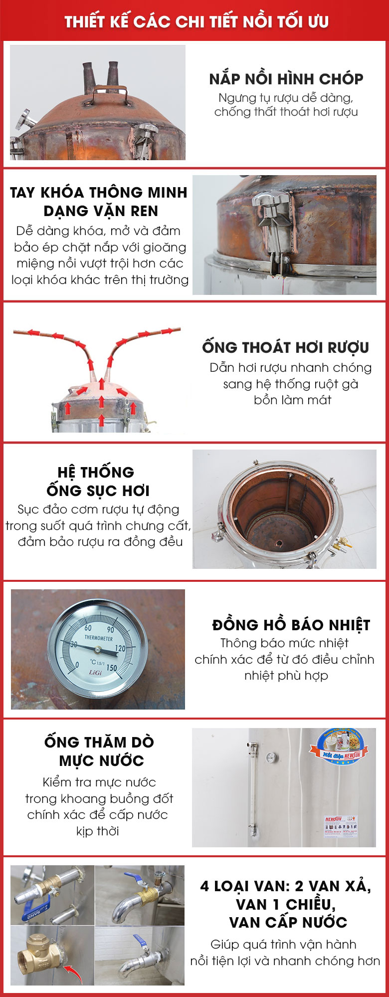 Thiết kế các chi tiết nồi tối ưu Thiết kế các chi tiết nồi tối ưu