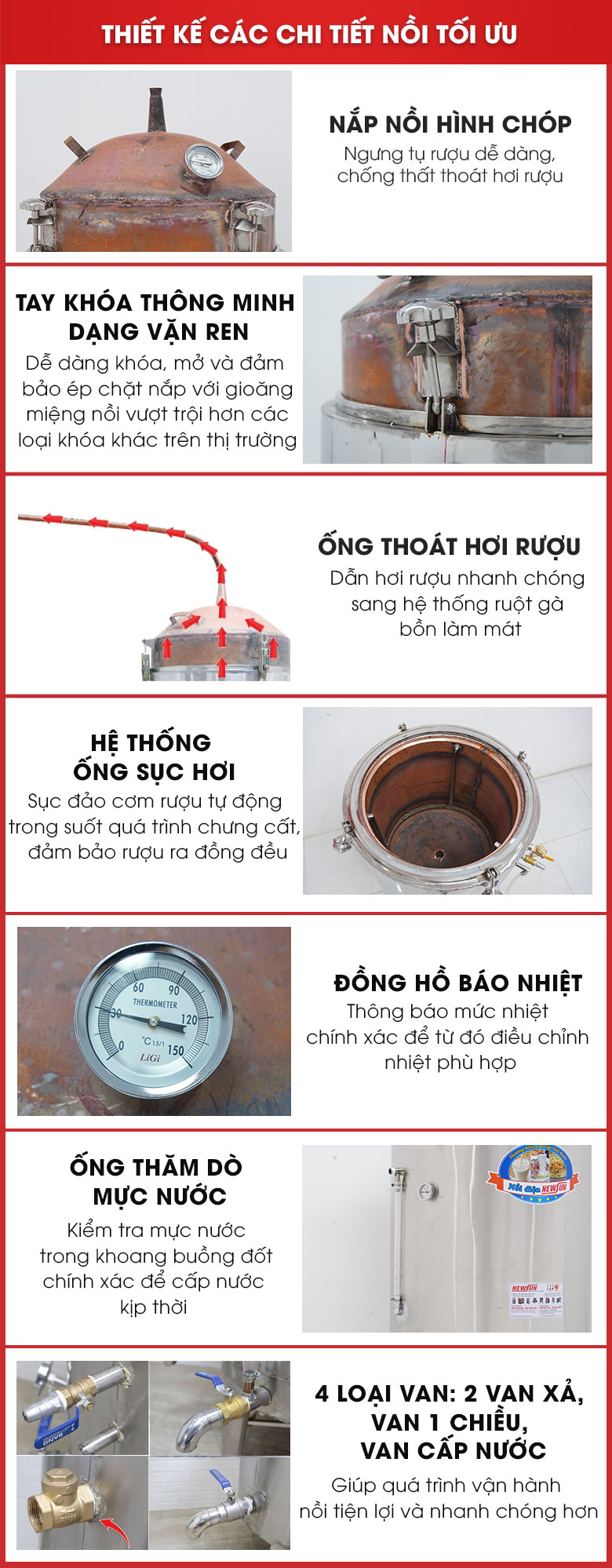 Thiết kế các chi tiết tối ưu Thiết kế các chi tiết tối ưu