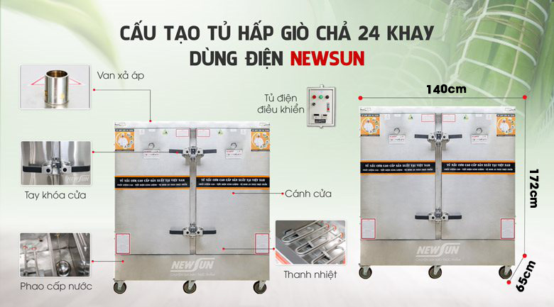 Cấu tạo chi tiết các bộ phận