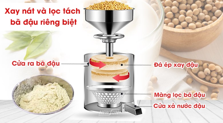 Xay & tách bã tự động, lọc sạch bã đậu tới 95%