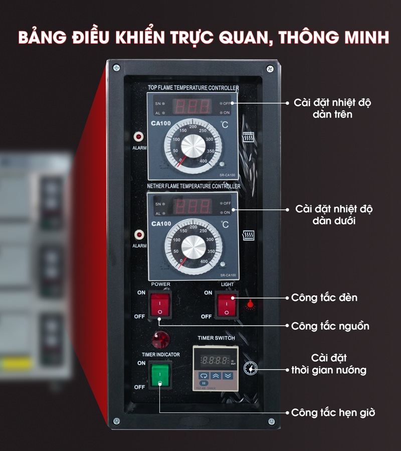 Bảng điều khiển trực quan, dễ sử dụng