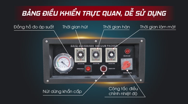 Trang bị bảng điều khiển thông minh, trưc quan Trang bị bảng điều khiển thông minh, trưc quan
