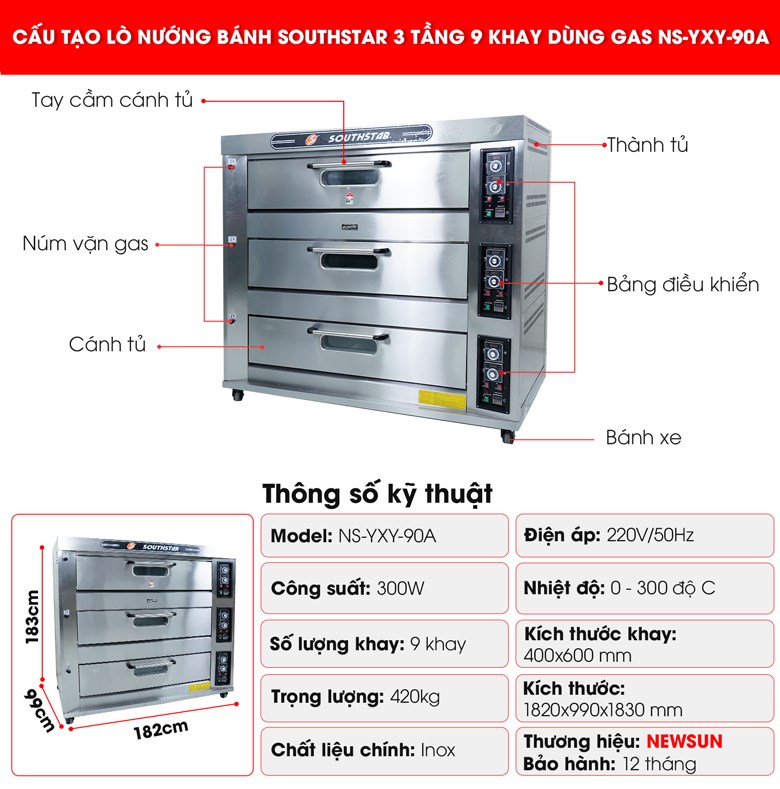 Cấu tạo lò nướng bánh Southstar 3 tầng 9 khay gas