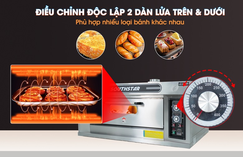 Trang bị dàn đốt gas trên và dưới có thể điều chỉnh linh hoạt